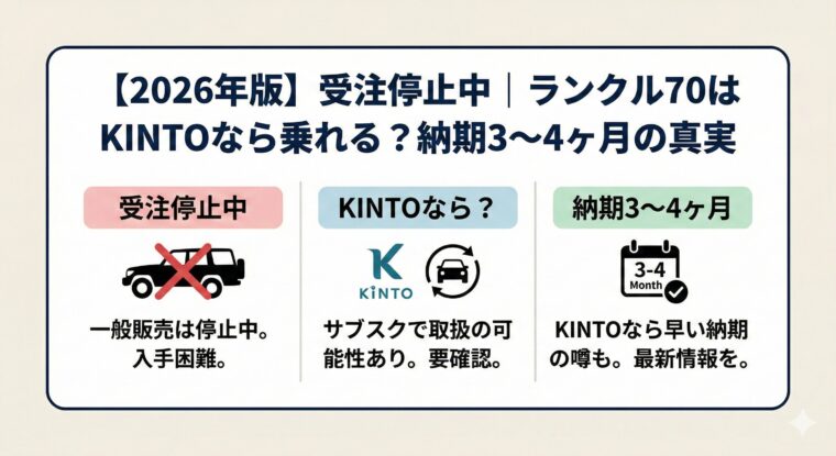 【2026年版】受注停止中｜ランクル70はKINTOなら乗れる？納期3〜4ヶ月の真実