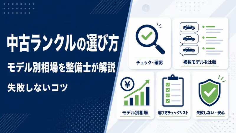 【2026年最新】中古ランクルの選び方とモデル別相場｜整備士が失敗しないコツを解説